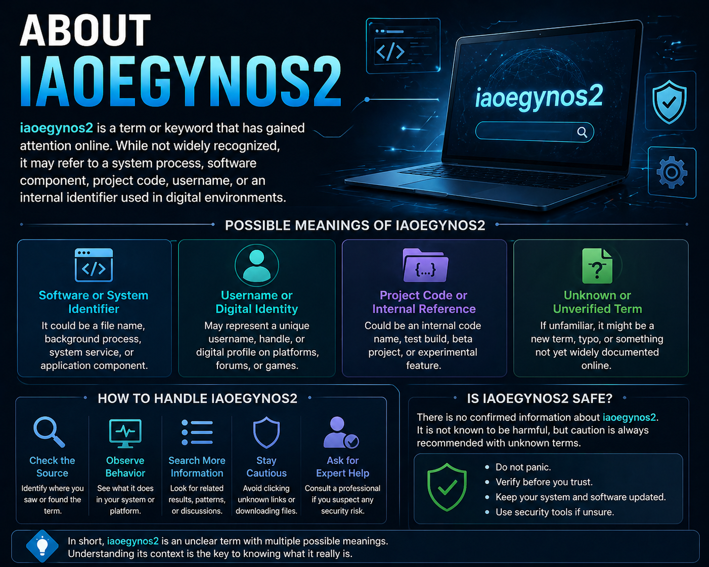 about iaoegynos2: A Complete Guide to Understanding Its Meaning, Uses, and Online Relevance